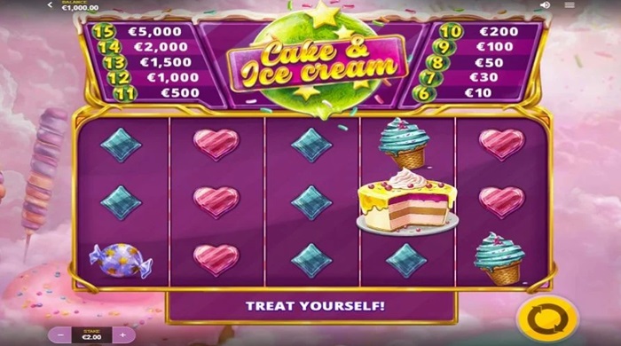 Cake and Ice Cream Online Slot Game